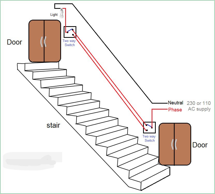 27-engineering-discoveries-a-comprehensive-guide-to-standardizing-and-detailing-rcc-stairs.jpg