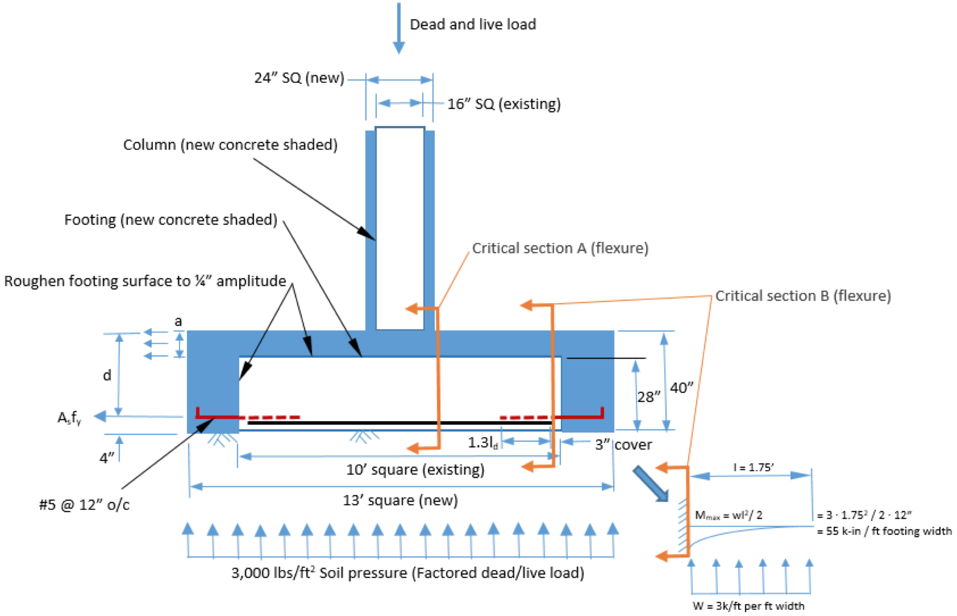 27-engineering-discoveries-detailing-of-rcc-structure-elements-and8211-construction-drawings.png