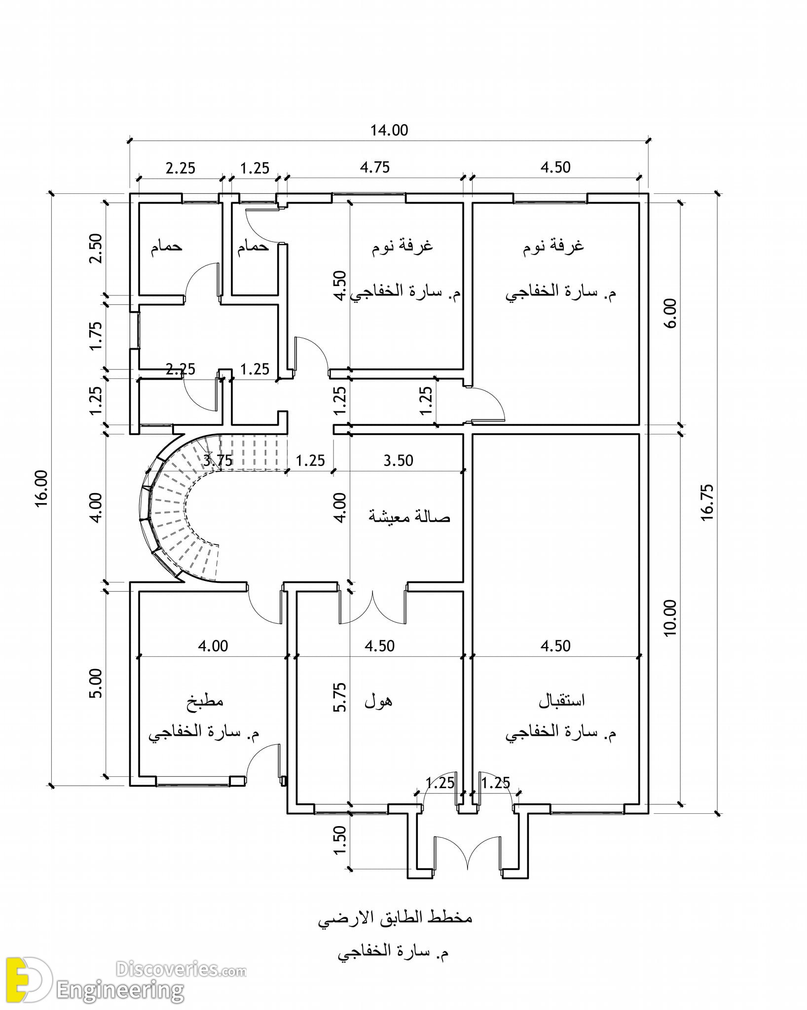 29-engineering-discoveries-modern-house-plans-for-every-lifestyle-and-every-space.jpg