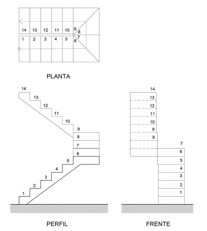 3-engineering-discoveries-a-comprehensive-guide-to-standardizing-and-detailing-rcc-stairs.jpg
