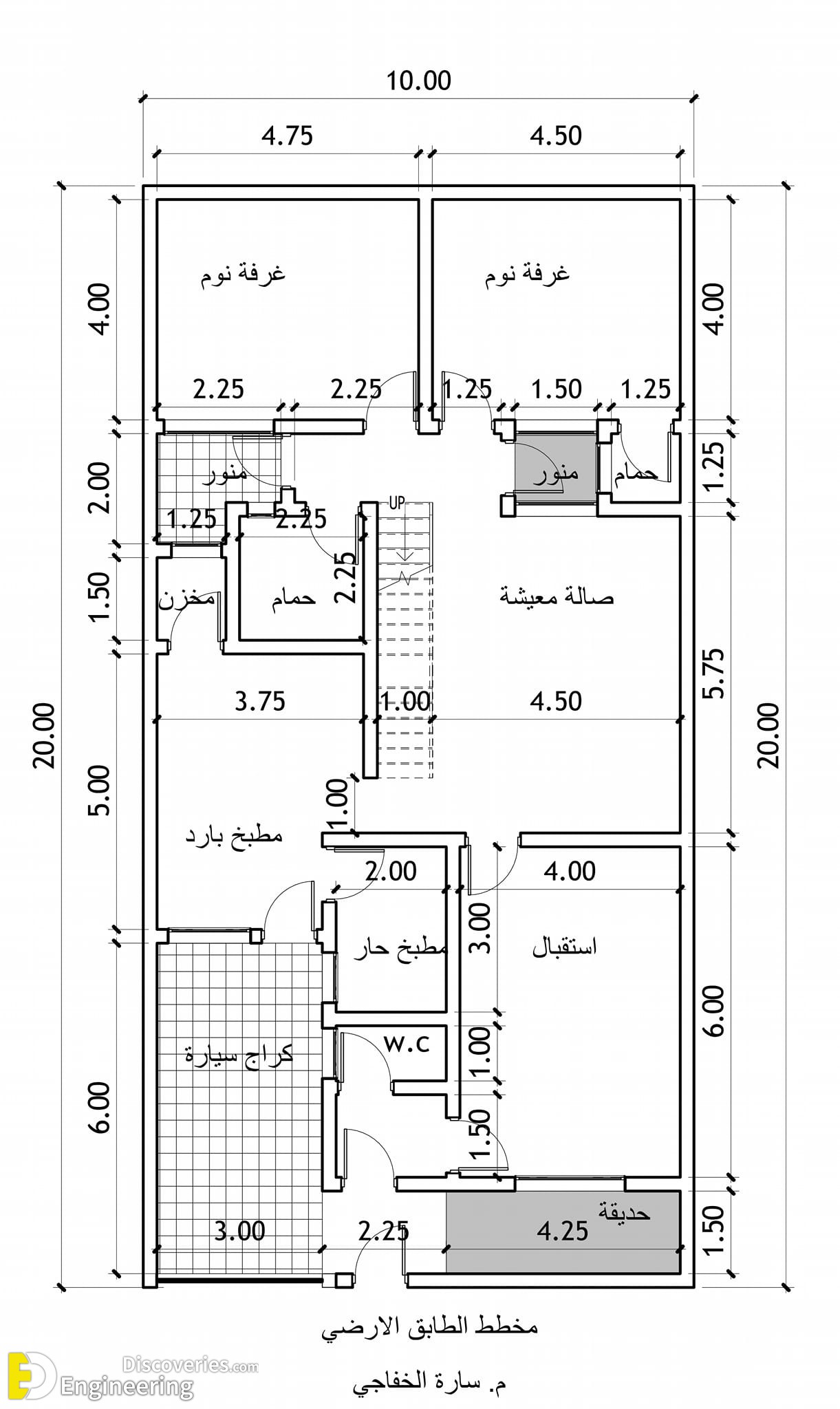 3-engineering-discoveries-modern-house-plans-for-every-lifestyle-and-every-space.jpg