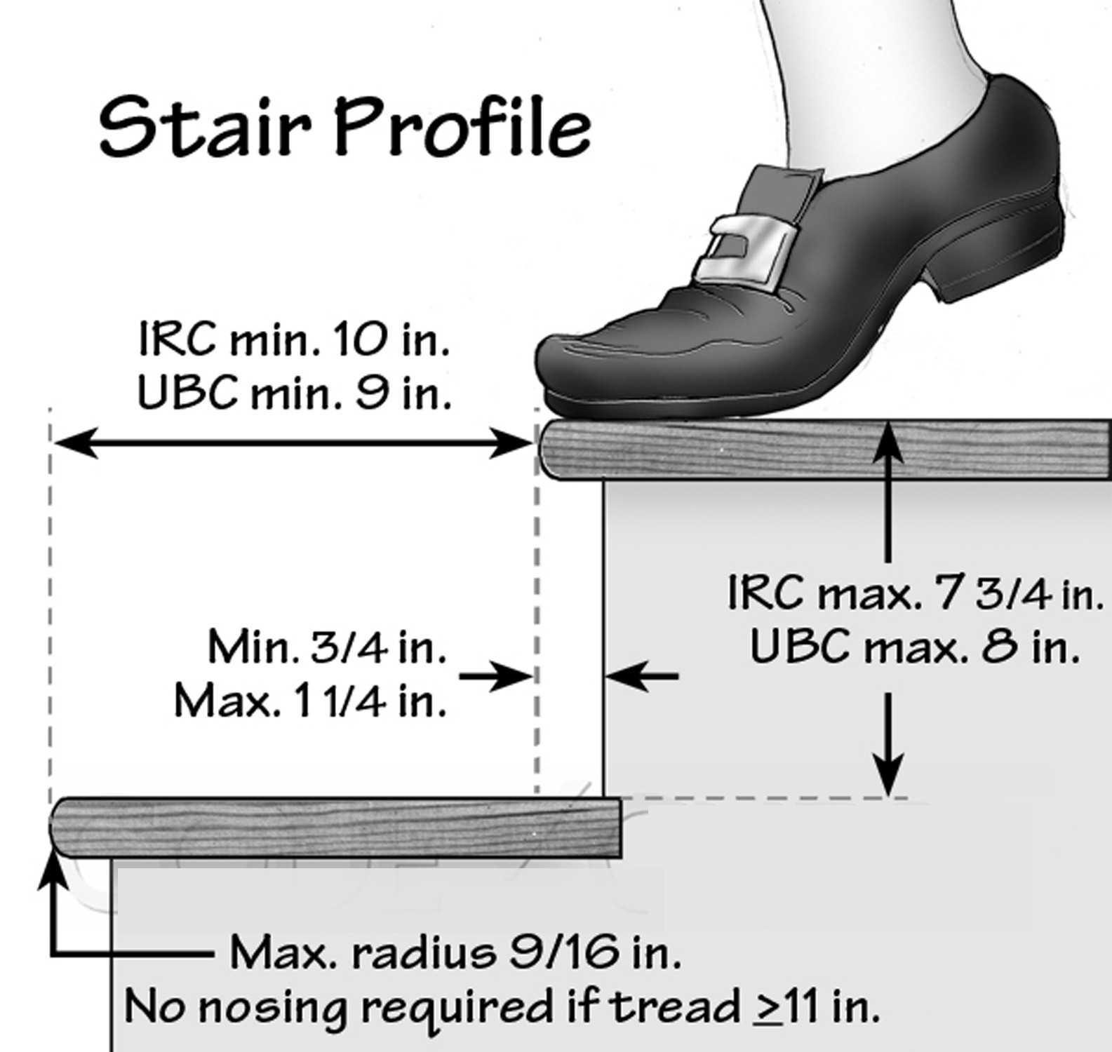 31-engineering-discoveries-detailing-of-rcc-structure-elements-and8211-construction-drawings.jpg