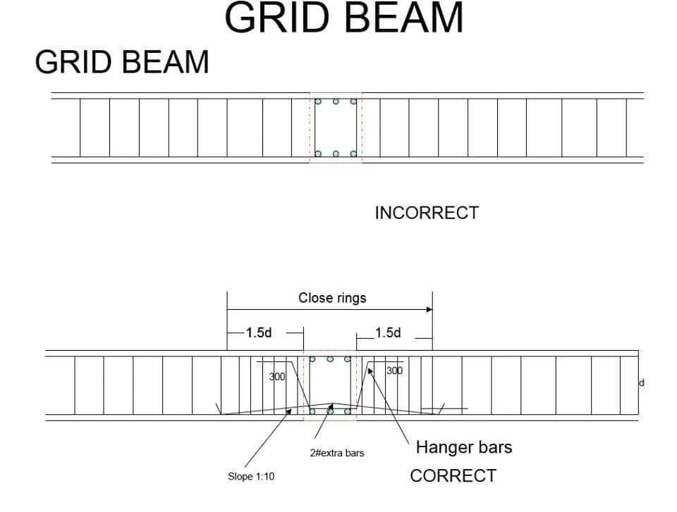35-engineering-discoveries-detailing-of-rcc-structure-elements-and8211-construction-drawings.jpg
