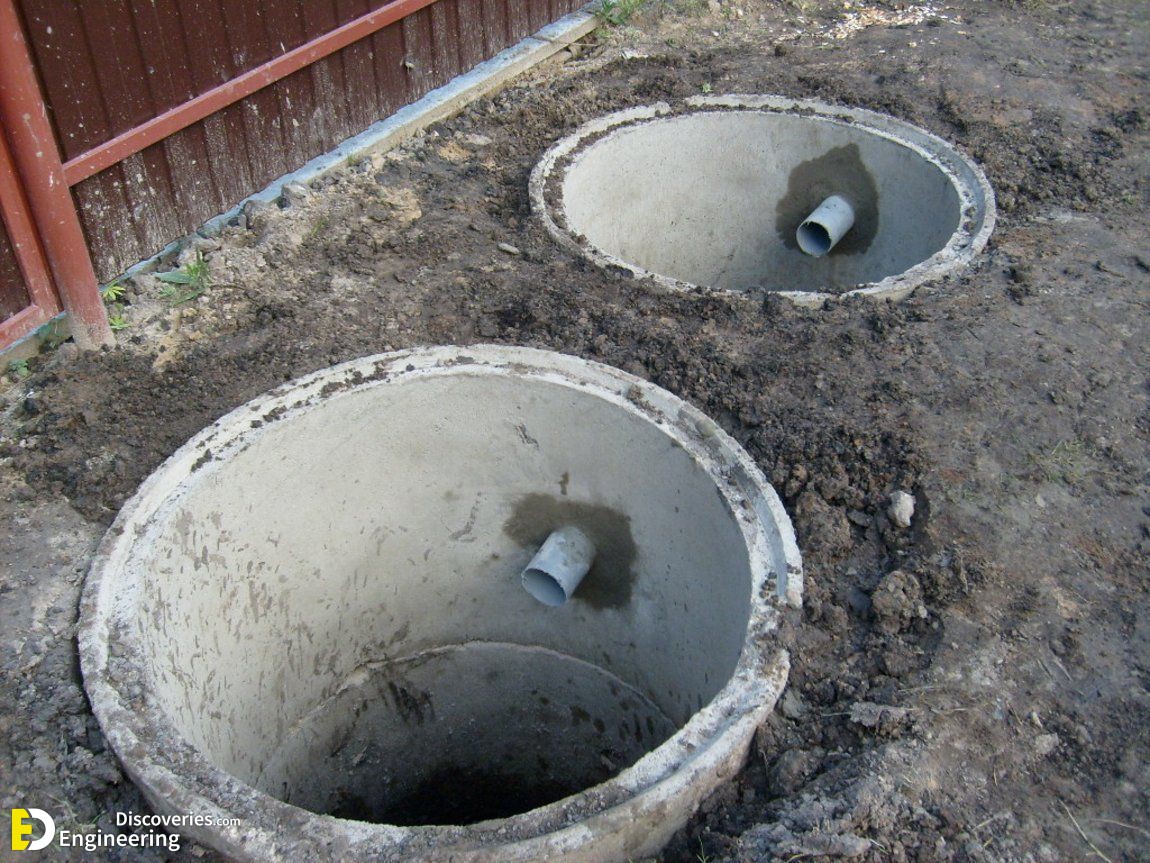 36-engineering-discoveries-your-guide-and-tips-to-selecting-the-perfect-home-septic-tank.jpg