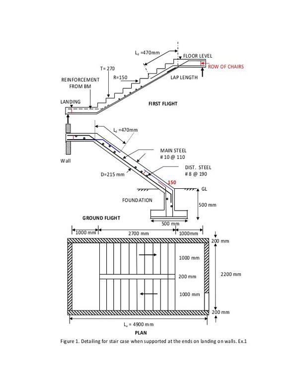 4-engineering-discoveries-a-comprehensive-guide-to-standardizing-and-detailing-rcc-stairs.jpg