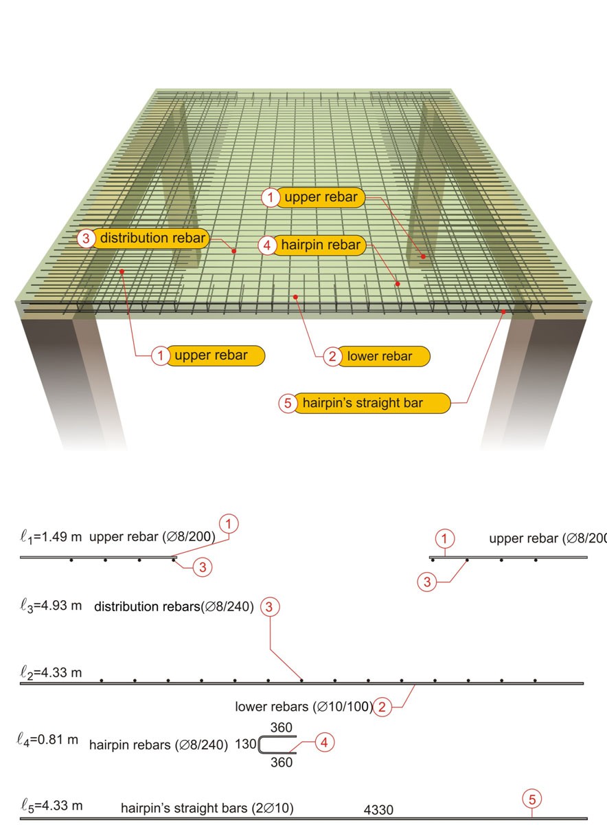 Detailing Of RCC Structure Elements – Construction Drawings ...