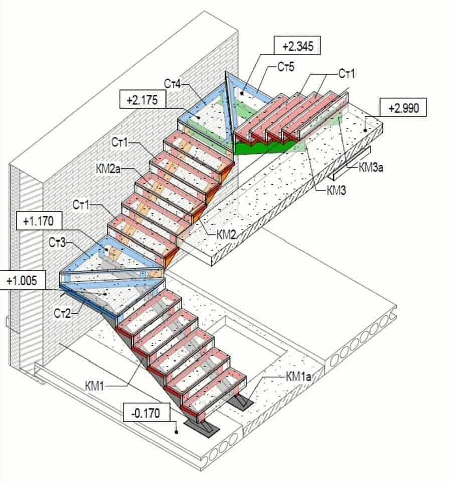 5-engineering-discoveries-a-comprehensive-guide-to-standardizing-and-detailing-rcc-stairs.jpg