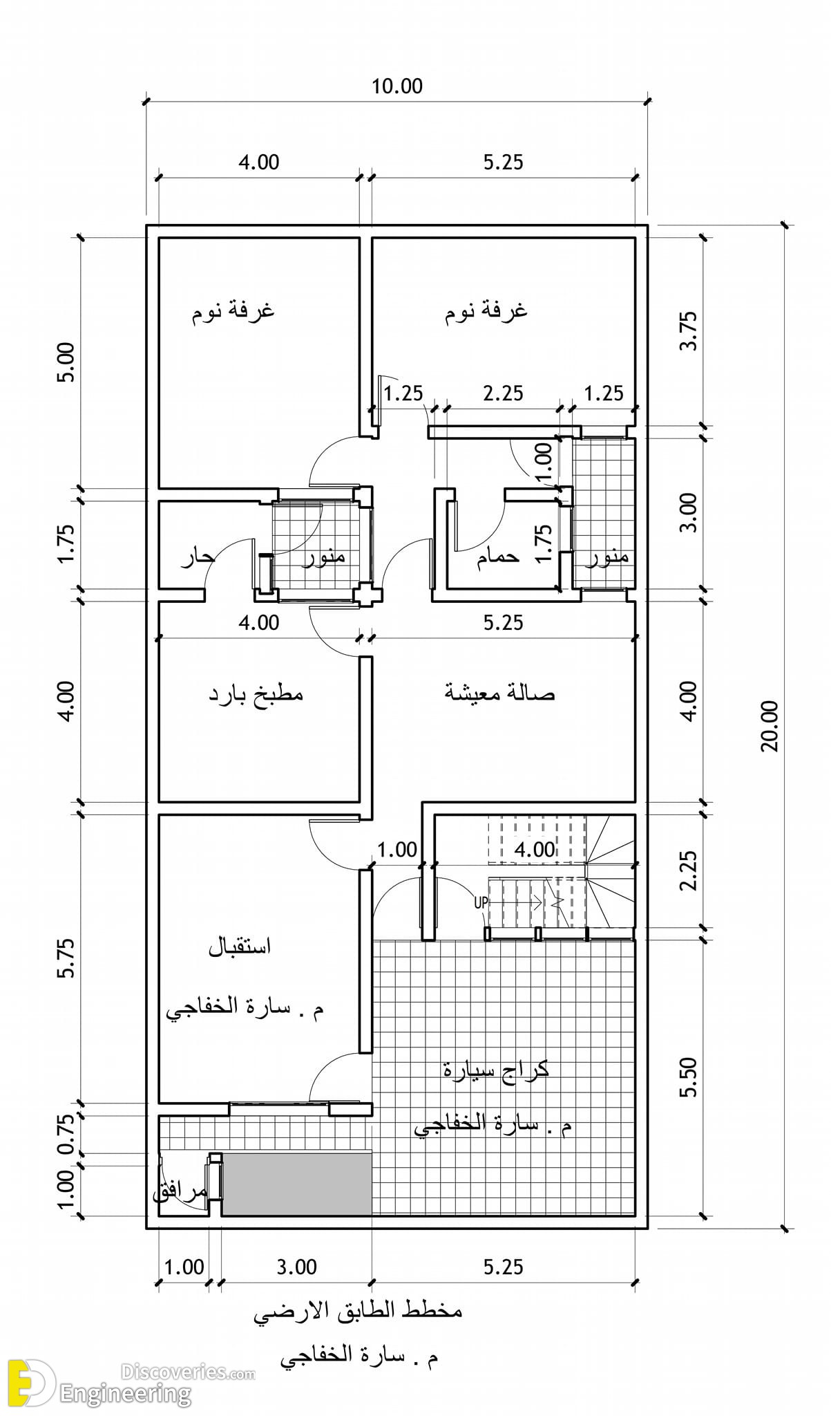 5-engineering-discoveries-modern-house-plans-for-every-lifestyle-and-every-space.jpg