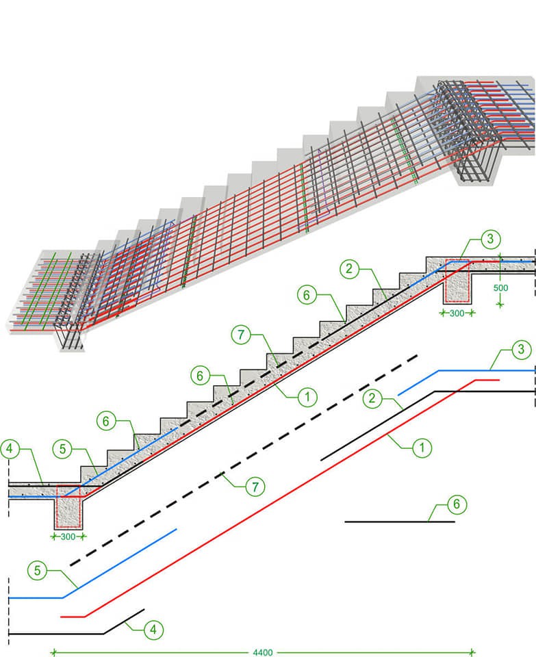 6-engineering-discoveries-a-comprehensive-guide-to-standardizing-and-detailing-rcc-stairs.jpg
