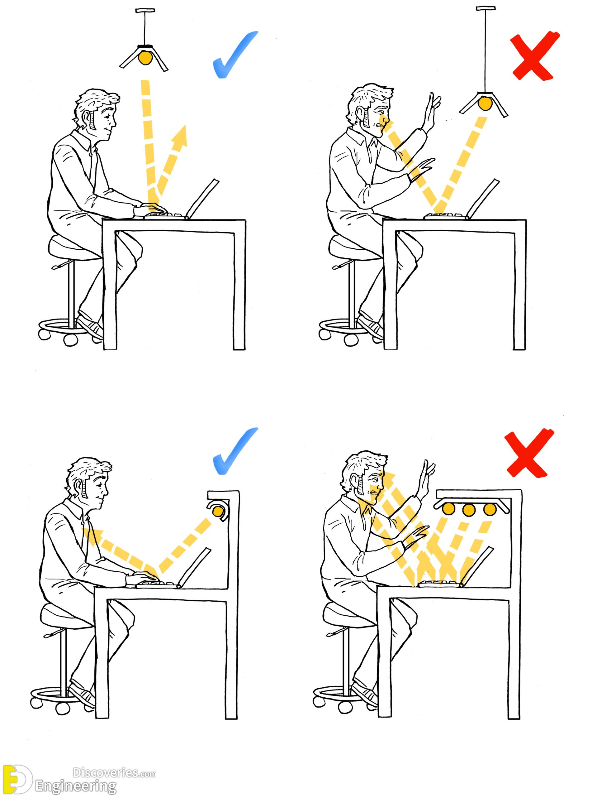6-engineering-discoveries-top-35-useful-standard-dimensions-scaled.jpg