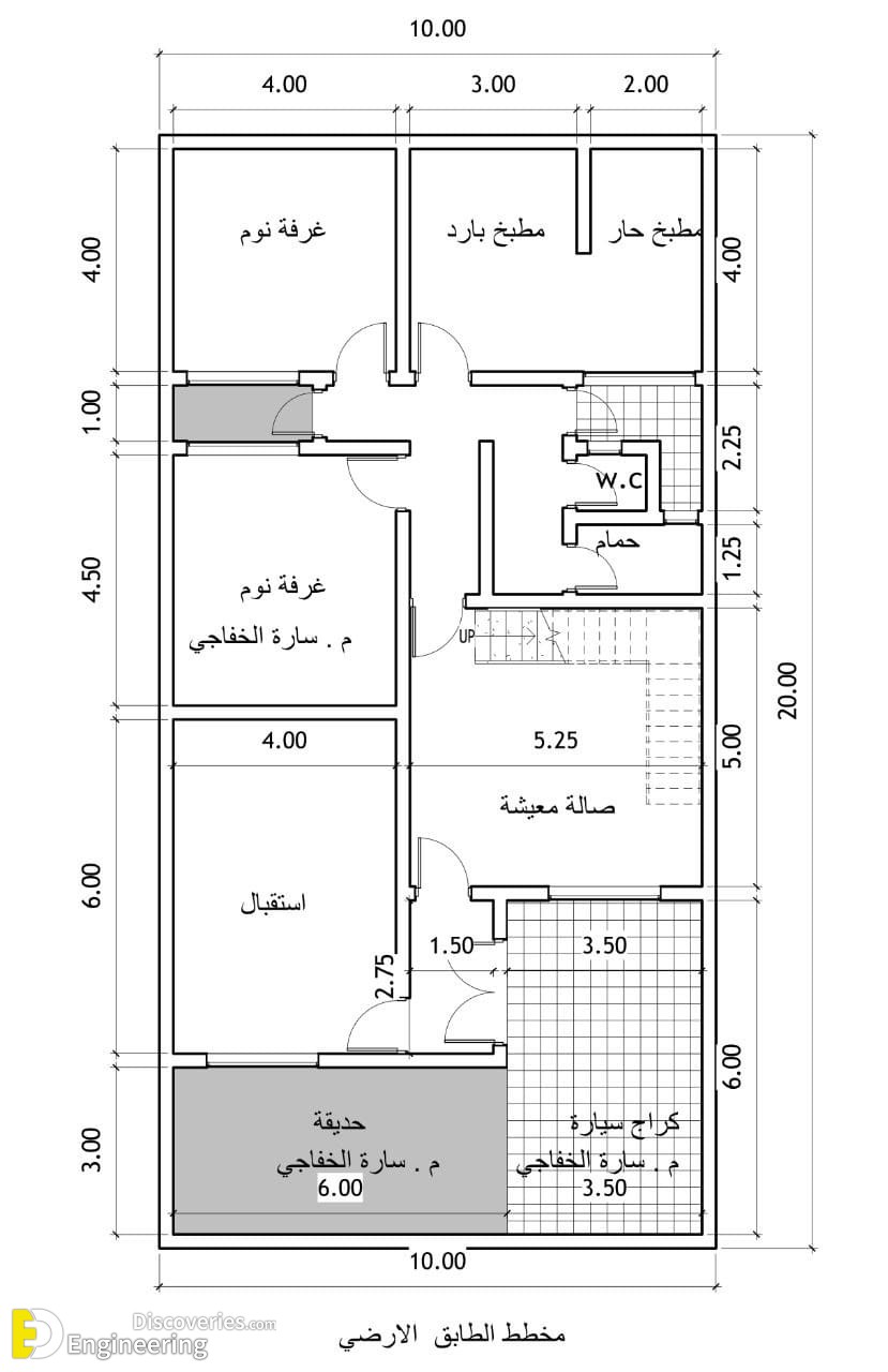 7-engineering-discoveries-modern-house-plans-for-every-lifestyle-and-every-space.jpg