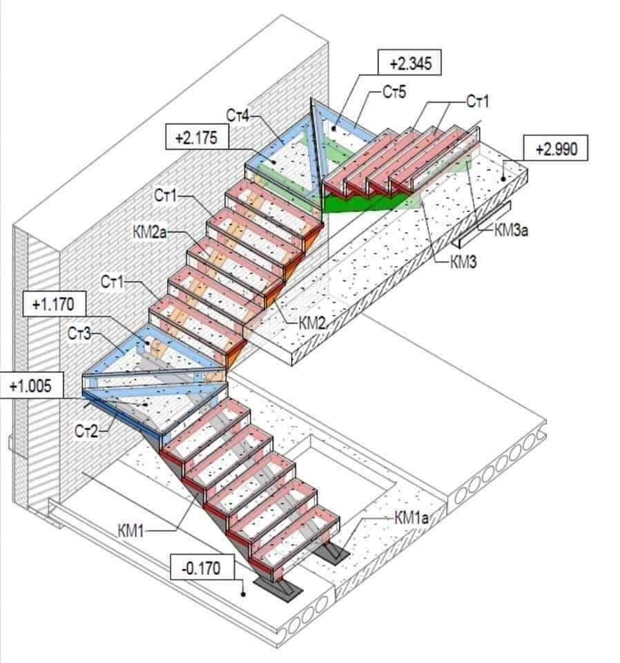 8-engineering-discoveries-detailing-of-rcc-structure-elements-and8211-construction-drawings.jpg