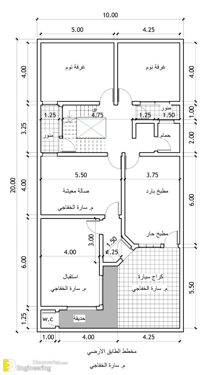 8-engineering-discoveries-modern-house-plans-for-every-lifestyle-and-every-space.jpg