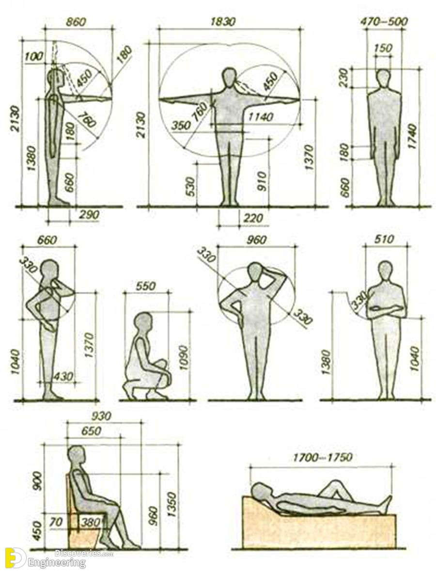 8-engineering-discoveries-top-35-useful-standard-dimensions.jpg