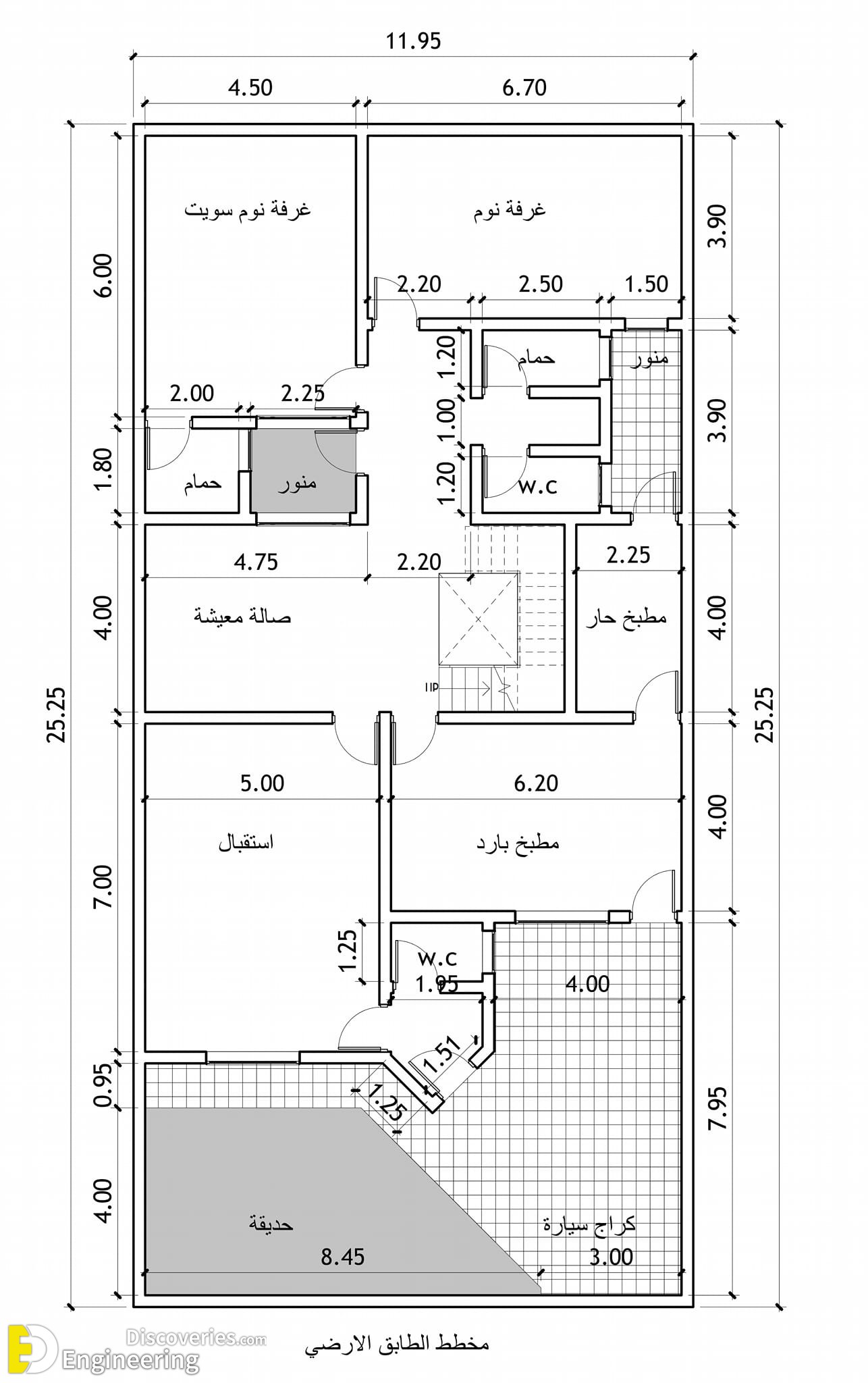 1-engineering-discoveries-discover-your-dream-home-stunning-house-plans-for-every-location.jpg