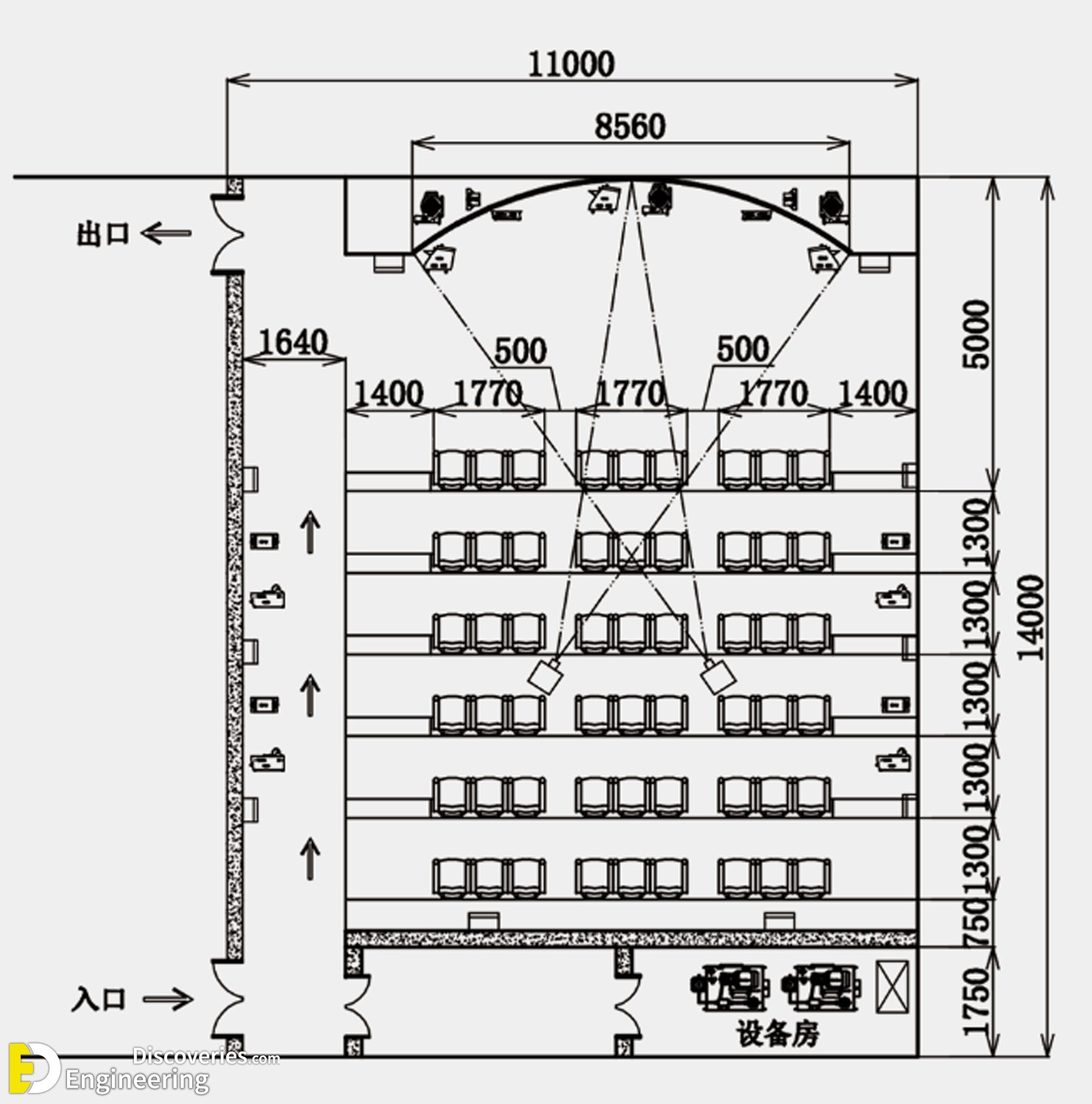 10-engineering-discoveries-general-standards-for-the-design-of-cinema-and-theater-seats.jpg