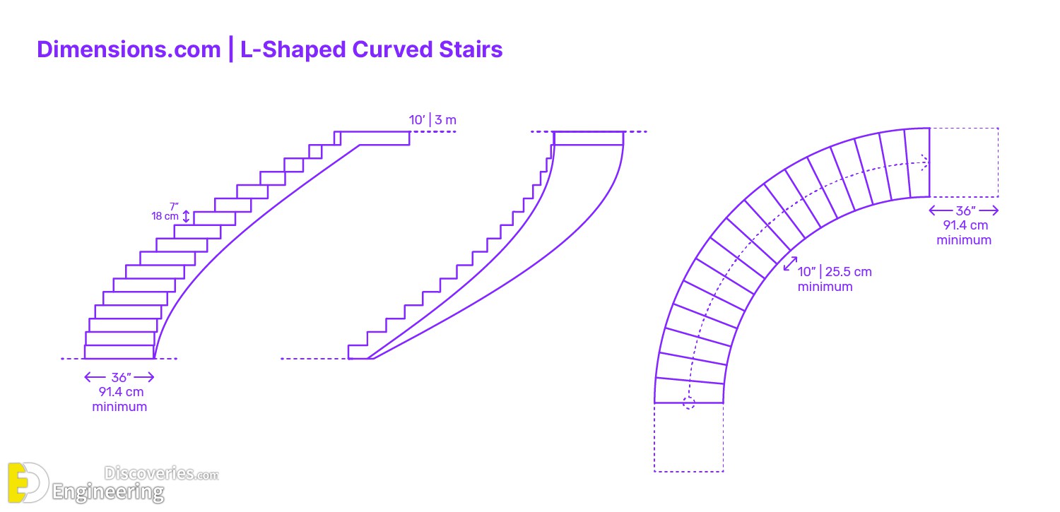 10-engineering-discoveries-step-by-step-guide-calculating-spiral-staircase-dimensions.jpg