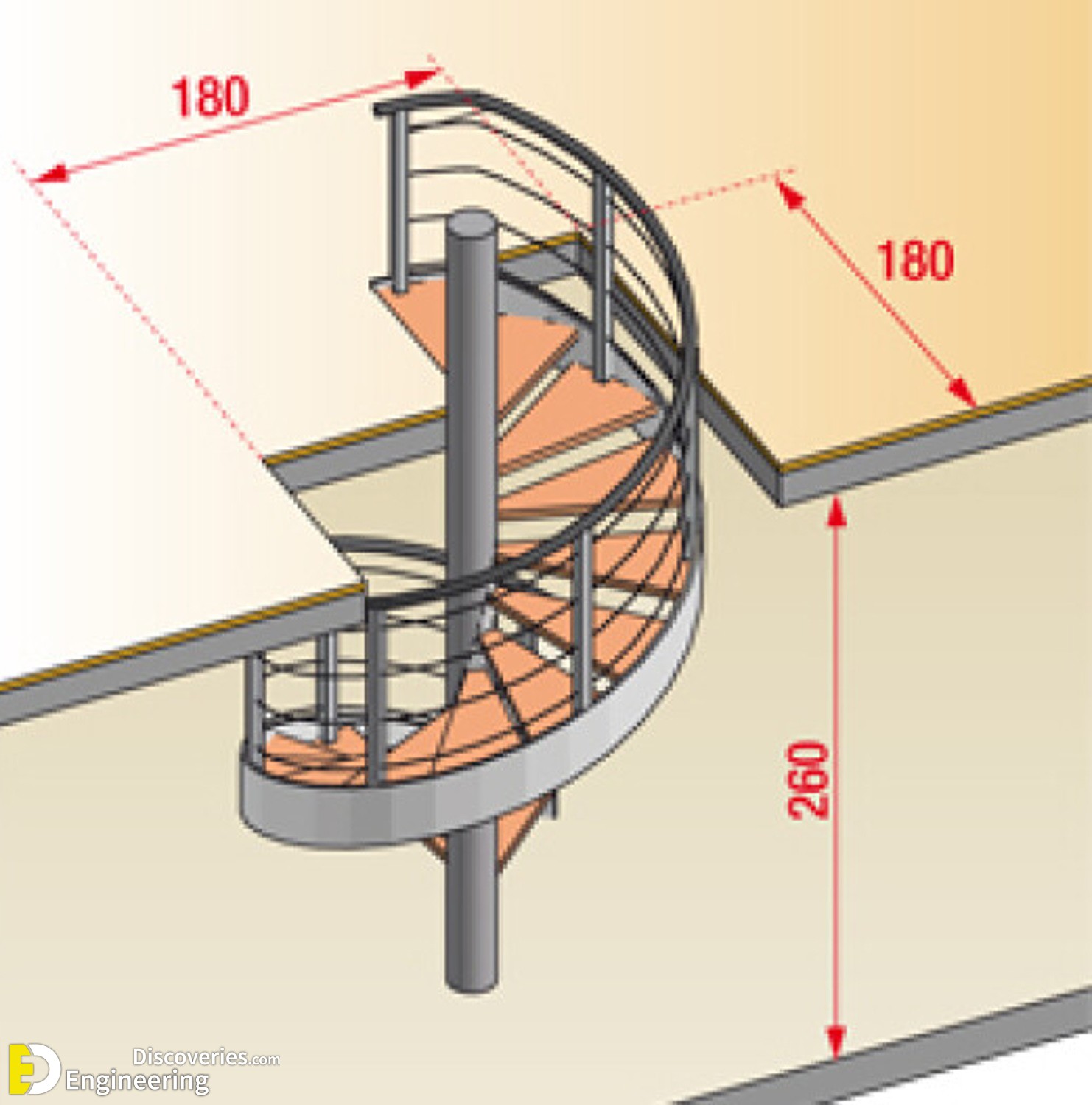 10-engineering-discoveries-the-comprehensive-architectural-guide-to-spiral-staircase-design.jpg