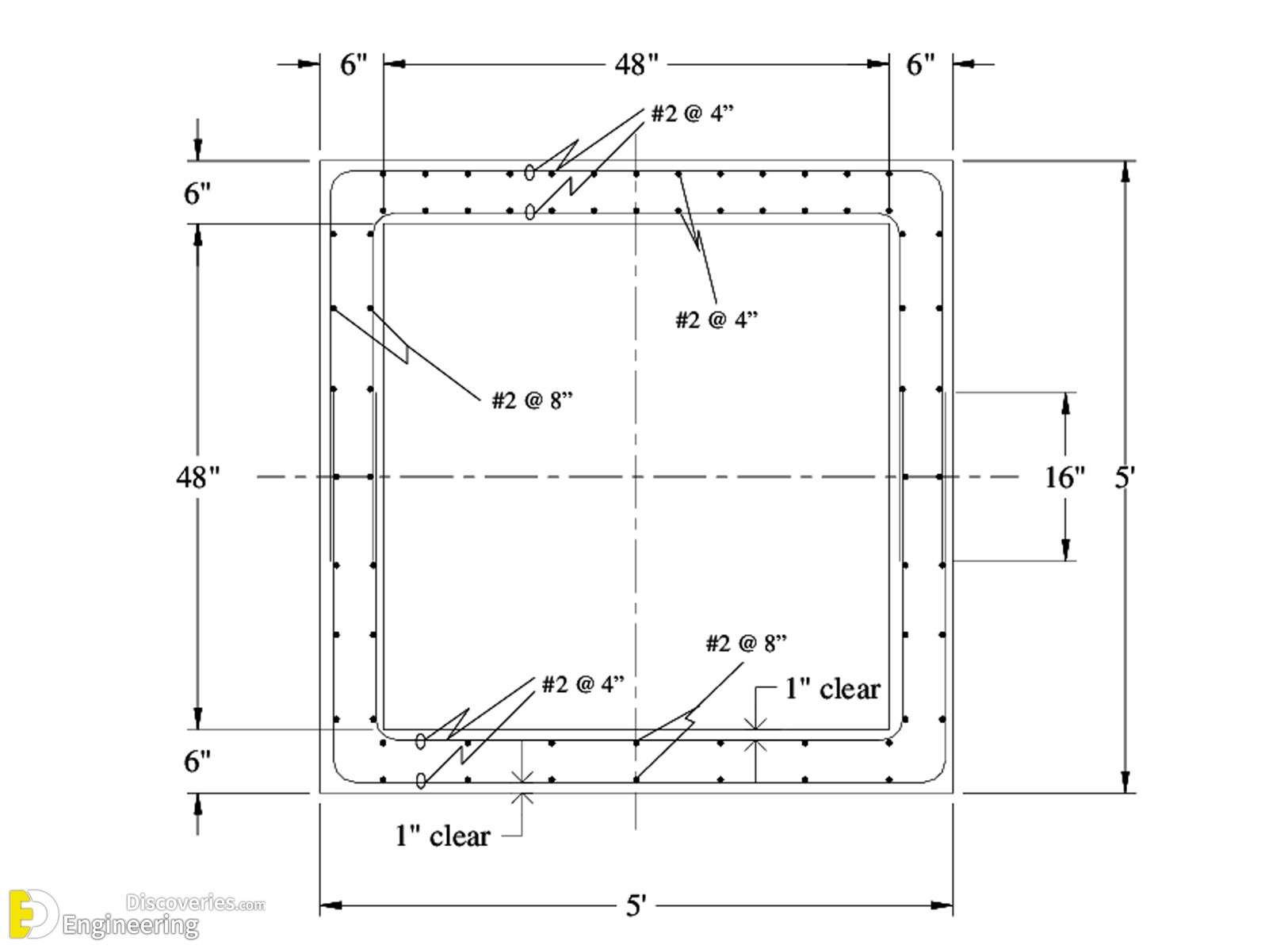 10-engineering-discoveries-useful-information-you-need-to-know-about-concrete-culvert-details.jpg