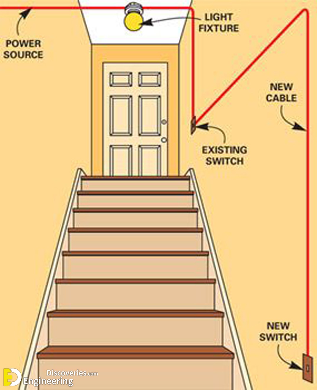 11-engineering-discoveries-mastering-electrical-house-plans-with-expert-tips-and-details.jpg
