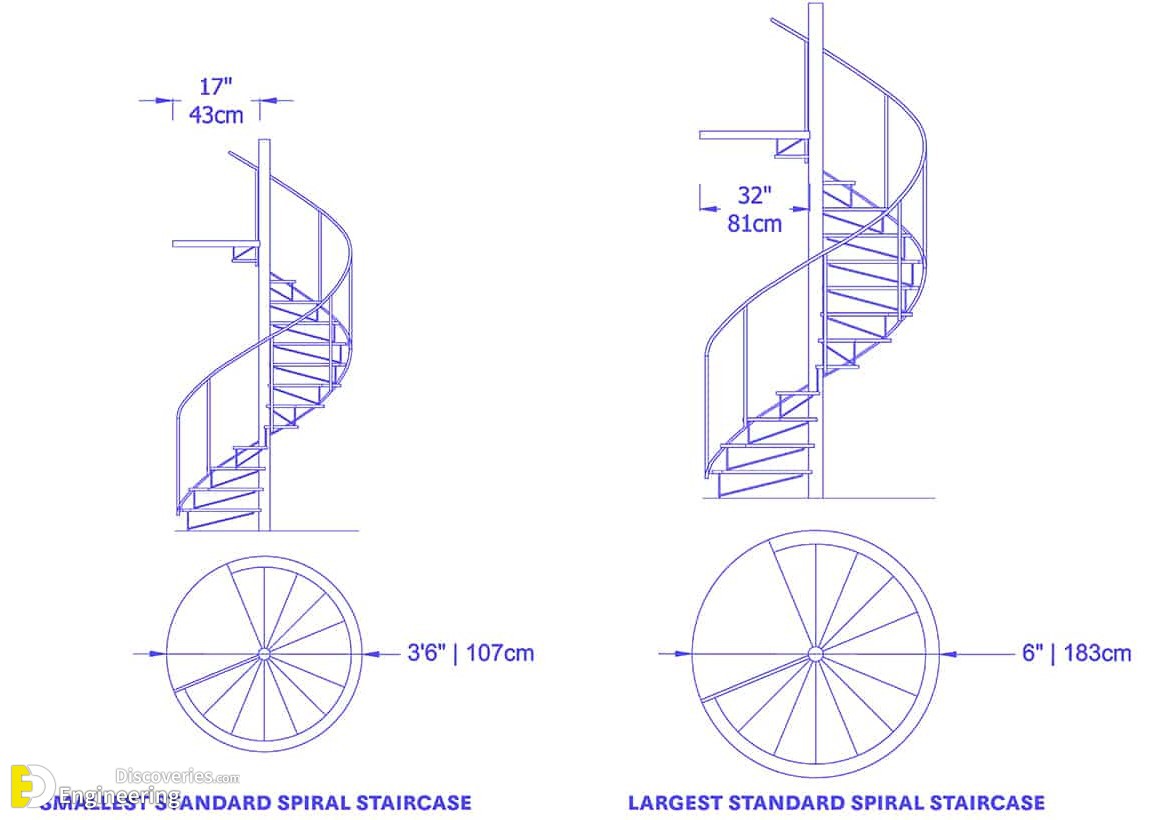 11-engineering-discoveries-step-by-step-guide-calculating-spiral-staircase-dimensions.jpg