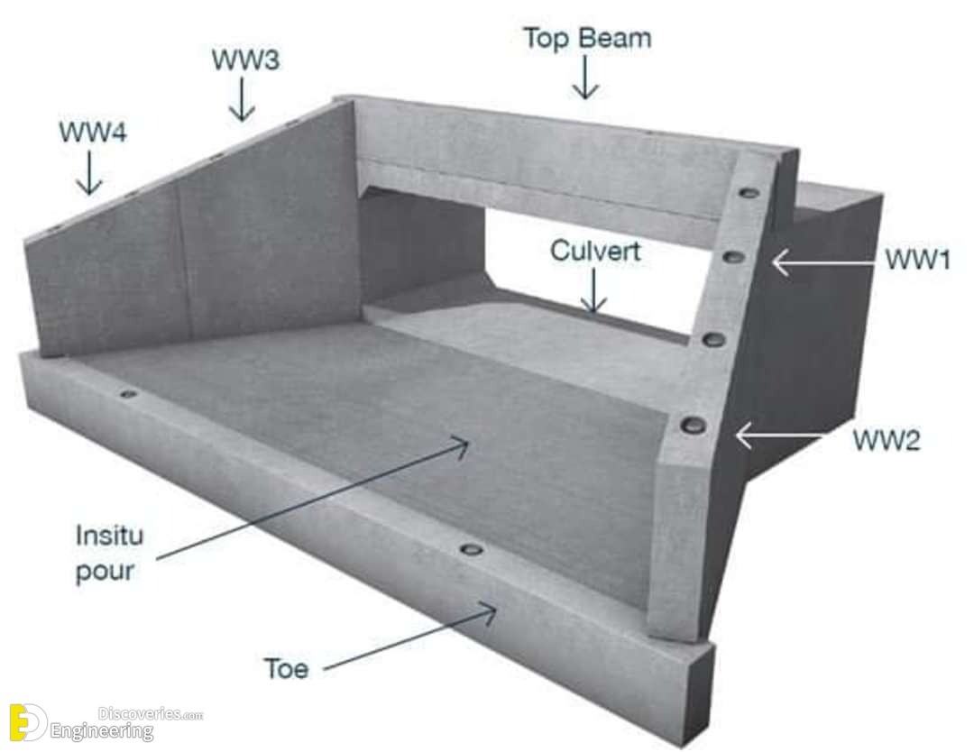 11-engineering-discoveries-useful-information-you-need-to-know-about-concrete-culvert-details.jpg
