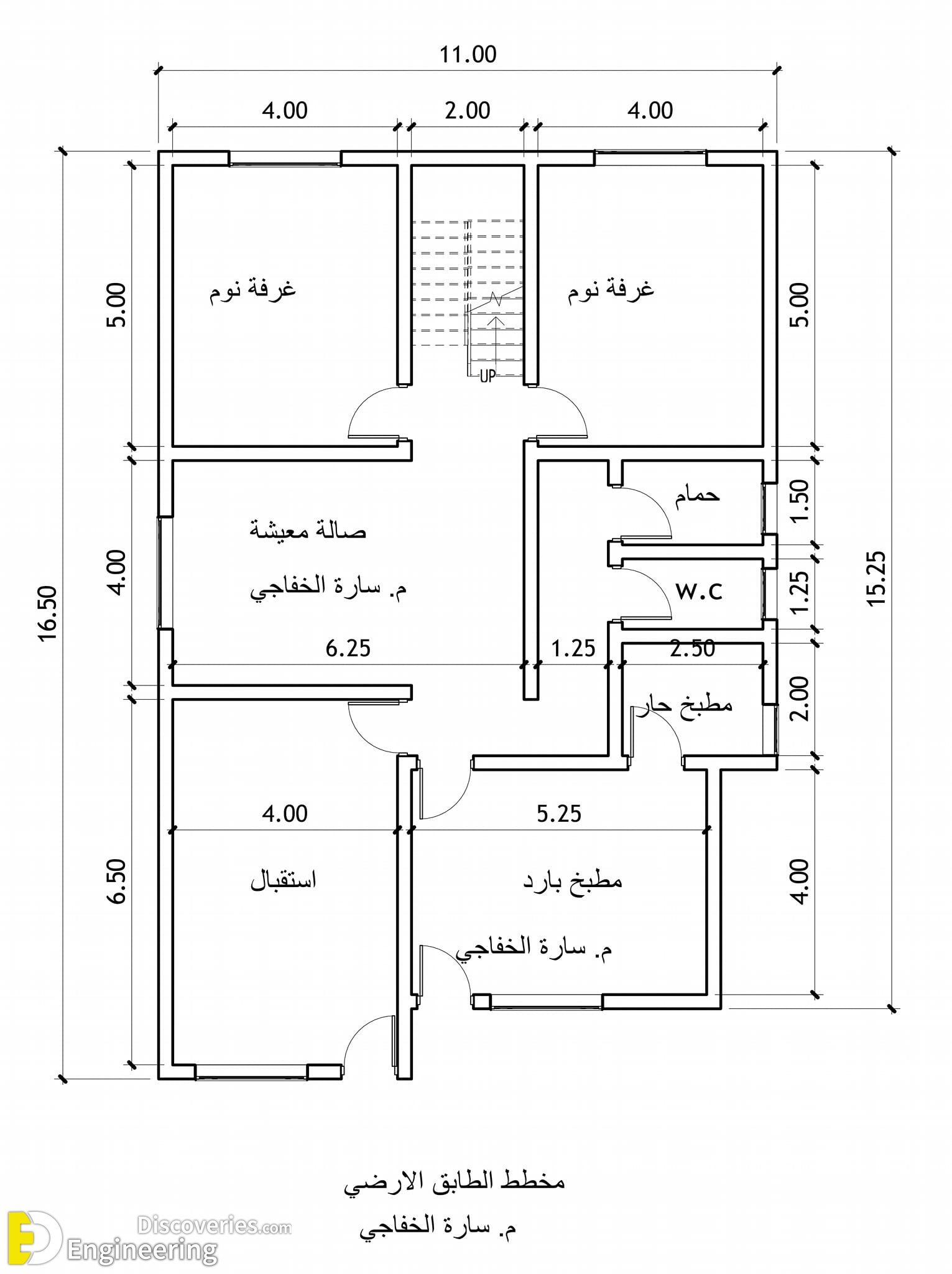 12-engineering-discoveries-discover-your-dream-home-stunning-house-plans-for-every-location.jpg