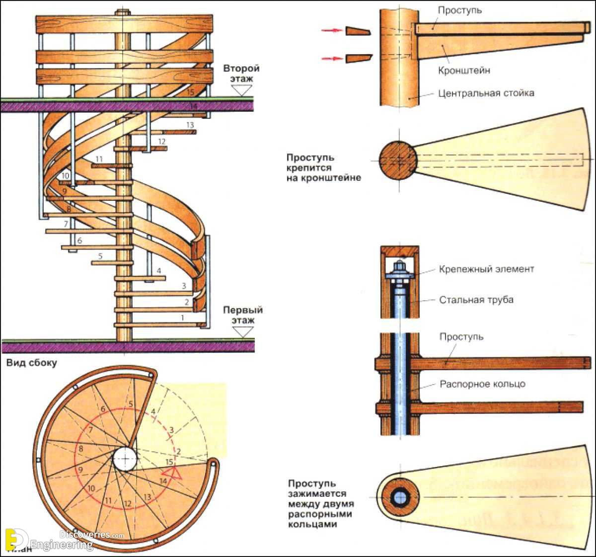 12-engineering-discoveries-step-by-step-guide-calculating-spiral-staircase-dimensions.jpeg