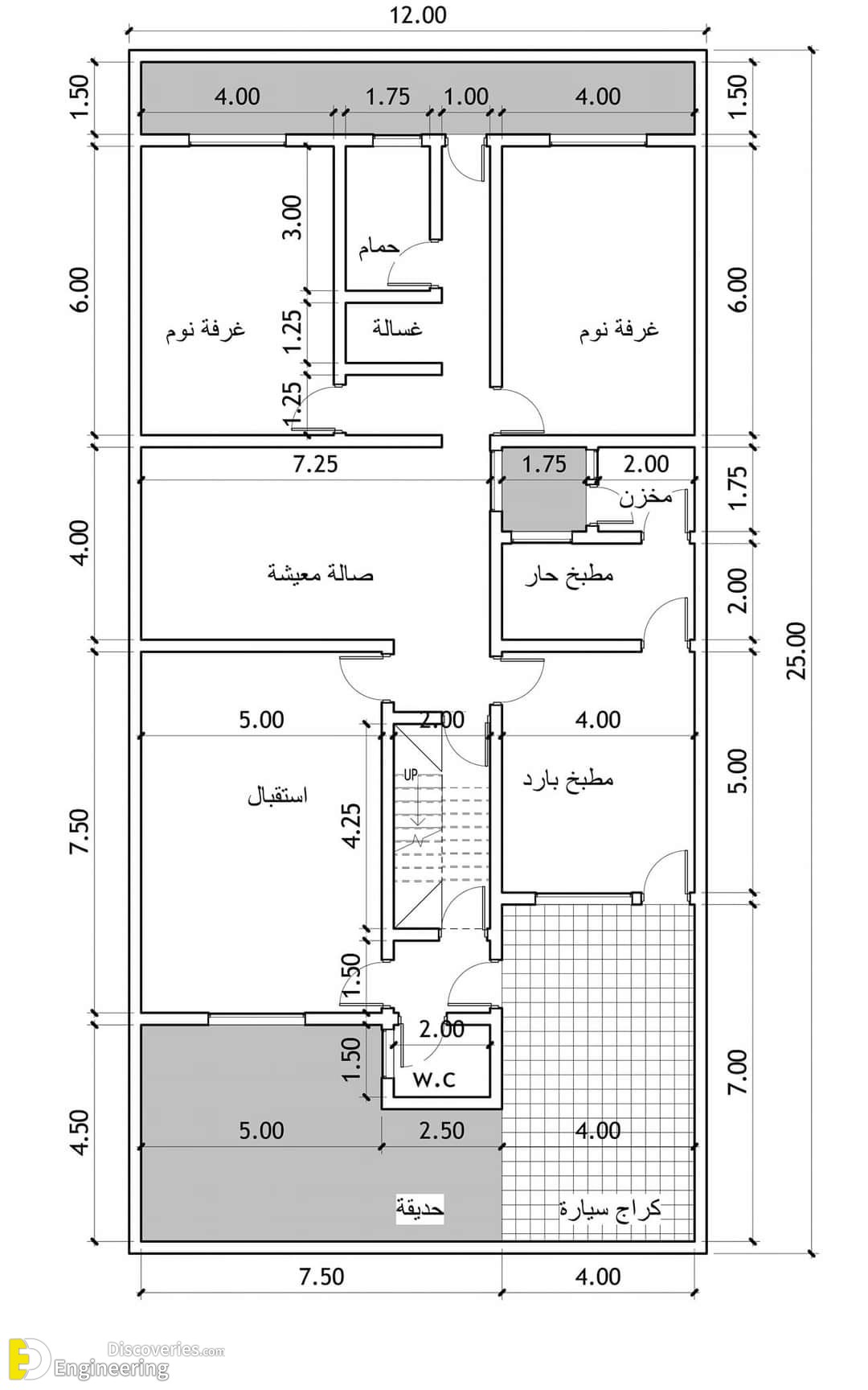 13-engineering-discoveries-discover-your-dream-home-stunning-house-plans-for-every-location.jpg