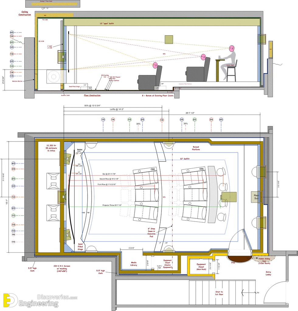 14-engineering-discoveries-general-standards-for-the-design-of-cinema-and-theater-seats.png