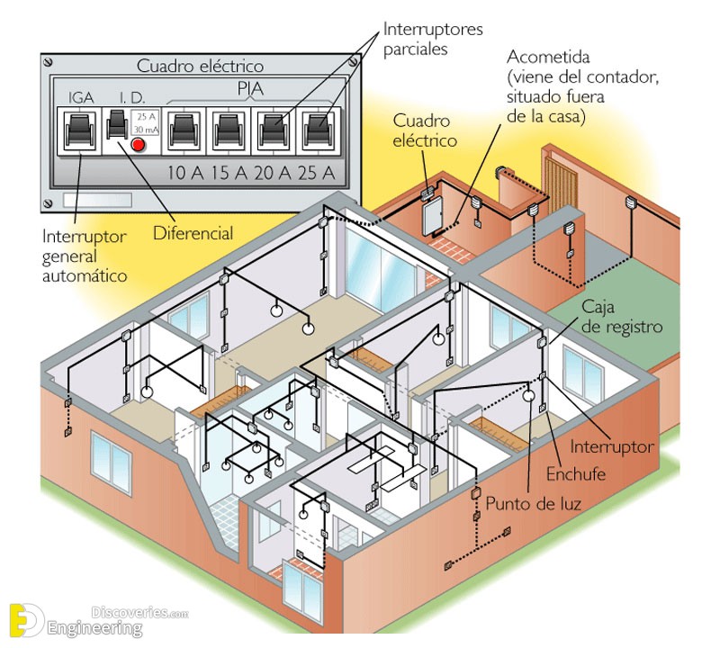 14-engineering-discoveries-mastering-electrical-house-plans-with-expert-tips-and-details.jpg