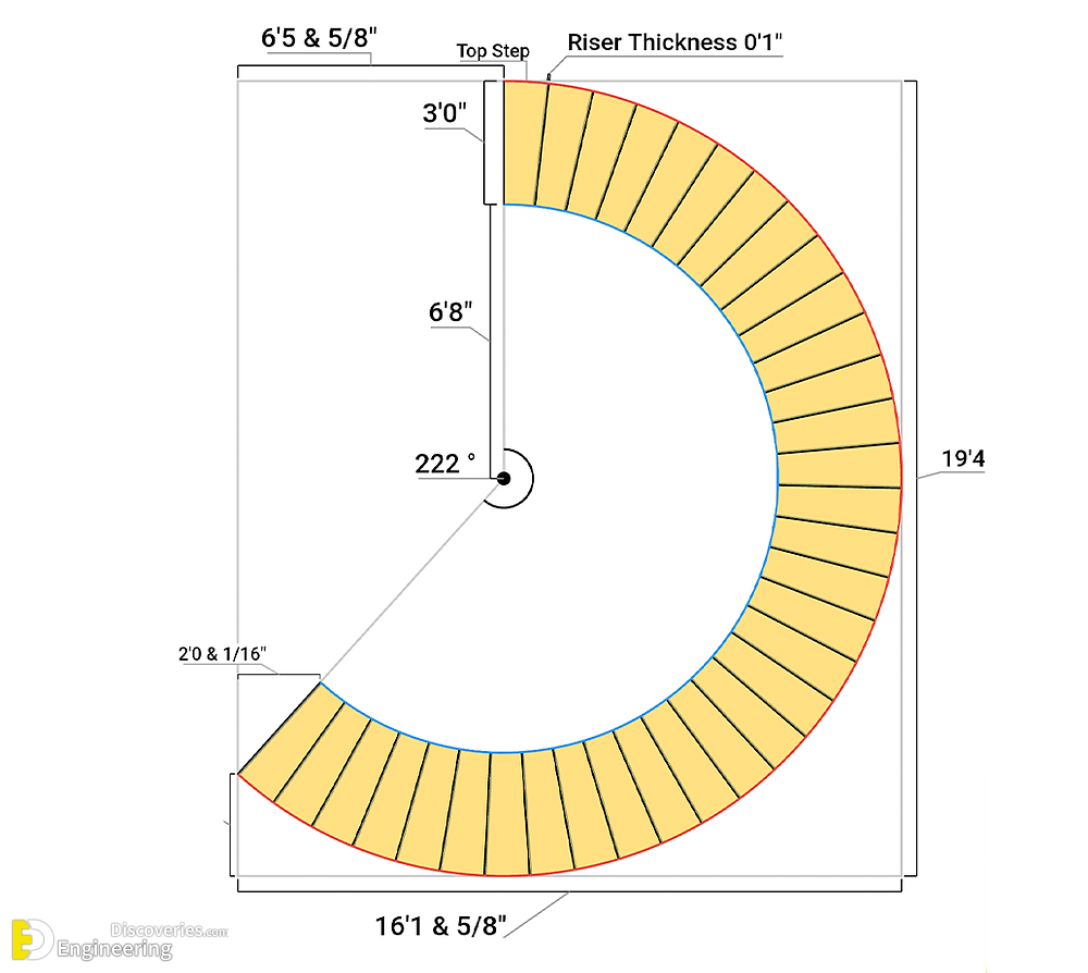 14-engineering-discoveries-the-comprehensive-architectural-guide-to-spiral-staircase-design.png