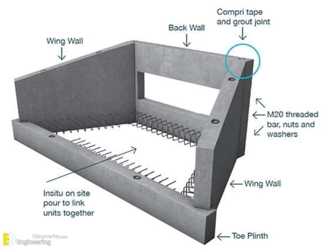 14-engineering-discoveries-useful-information-you-need-to-know-about-concrete-culvert-details.jpg