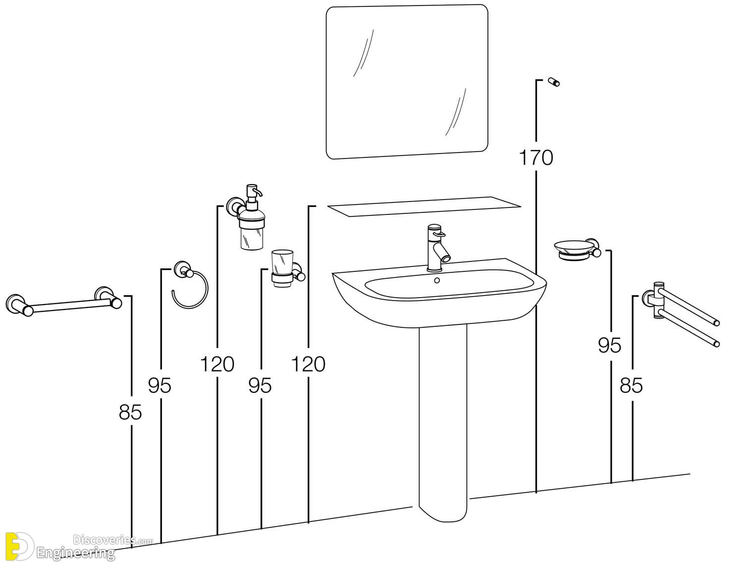 15-engineering-discoveries-from-cozy-corners-to-spacious-retreats-mastering-furniture-dimensions.jpg