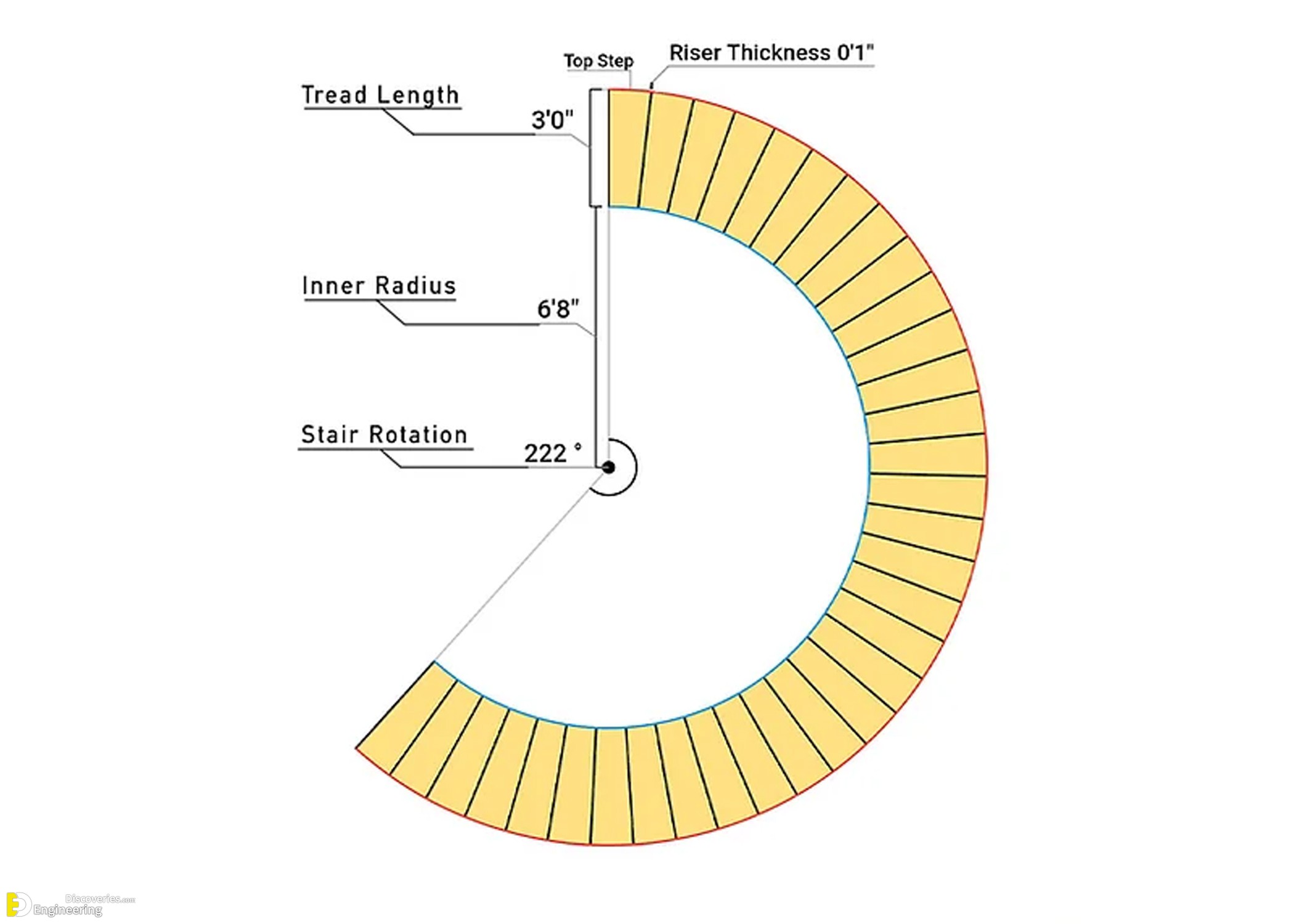 15-engineering-discoveries-the-comprehensive-architectural-guide-to-spiral-staircase-design.jpg