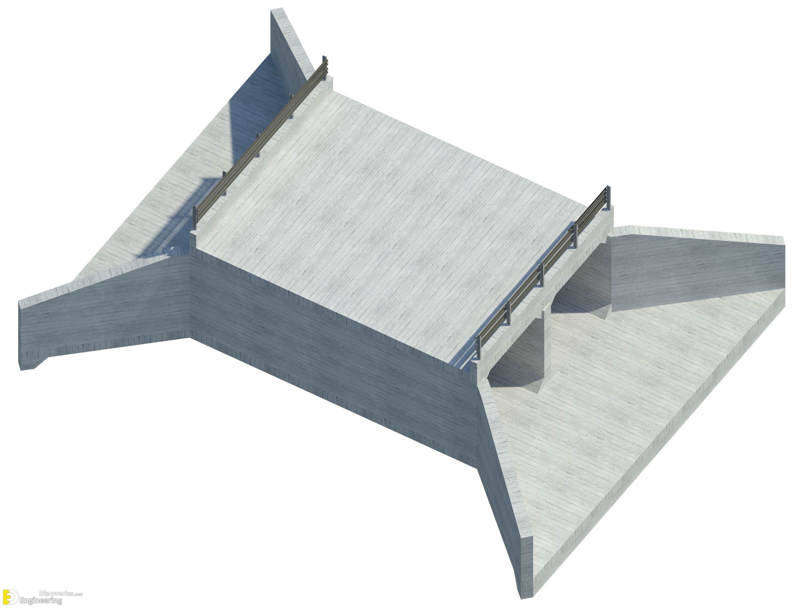 15-engineering-discoveries-useful-information-you-need-to-know-about-concrete-culvert-details-scaled.jpg