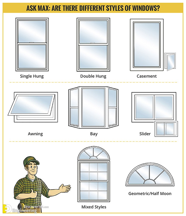 16-engineering-discoveries-basic-knowledge-every-homeowner-needs-about-doors-and-windows-dimensions.jpg