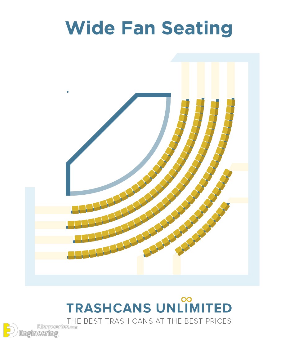 16-engineering-discoveries-general-standards-for-the-design-of-cinema-and-theater-seats.jpg