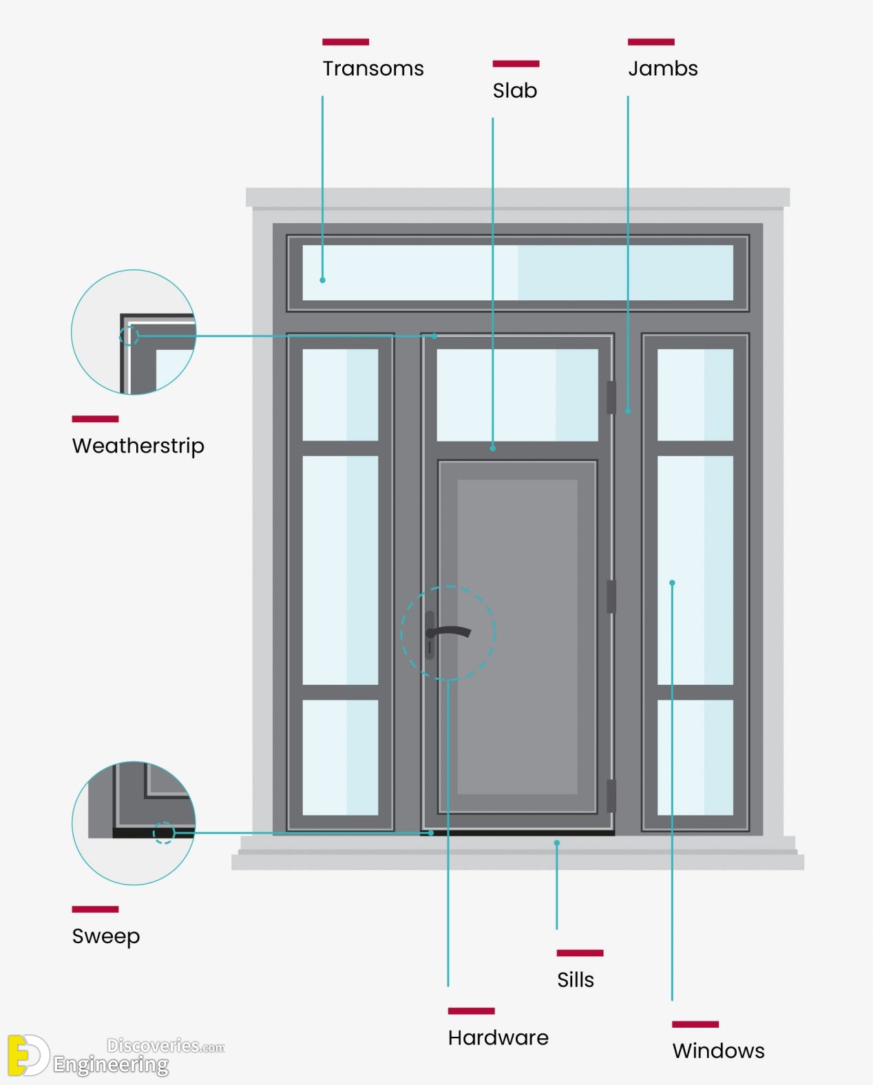 17-engineering-discoveries-basic-knowledge-every-homeowner-needs-about-doors-and-windows-dimensions.jpg