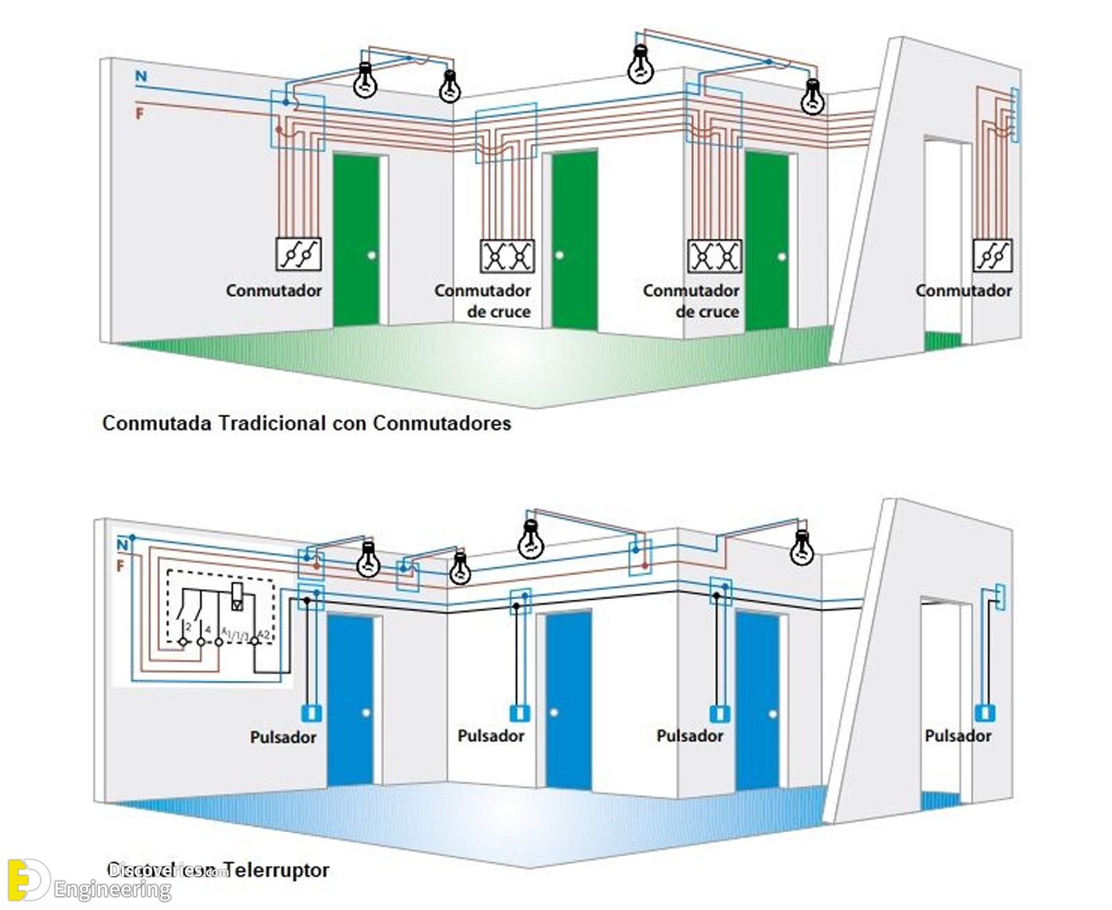 18-engineering-discoveries-mastering-electrical-house-plans-with-expert-tips-and-details.jpg