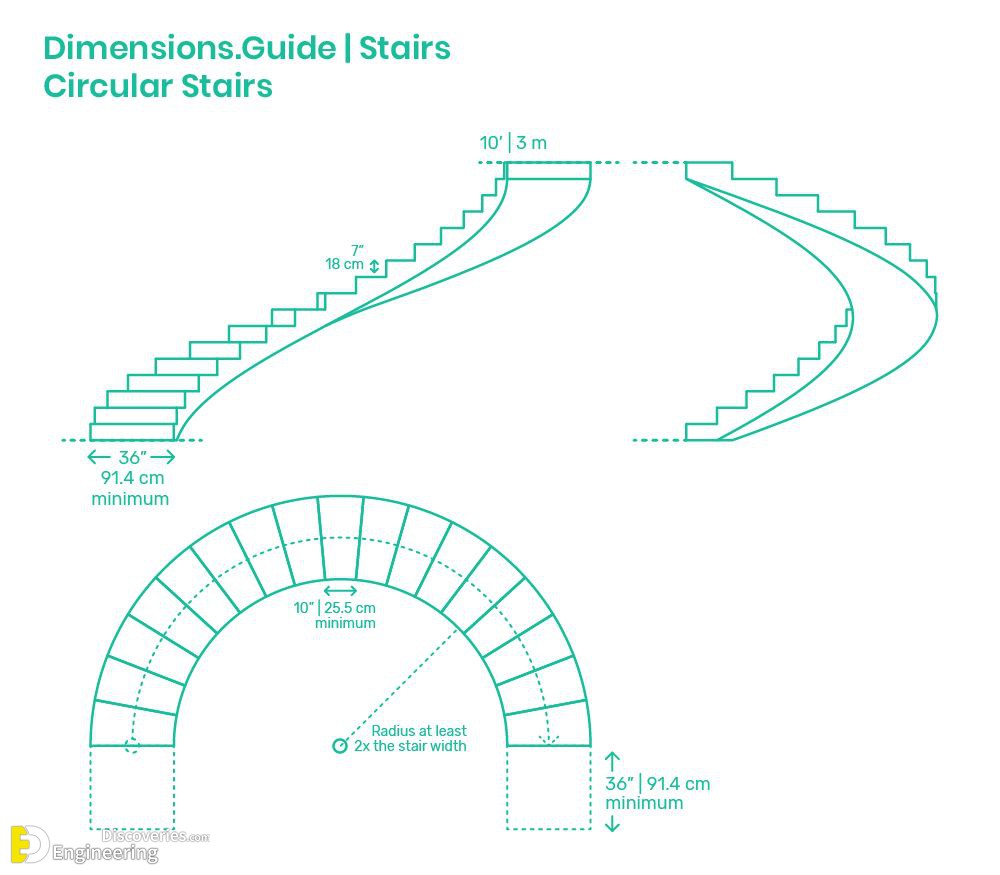 18-engineering-discoveries-the-comprehensive-architectural-guide-to-spiral-staircase-design.jpg