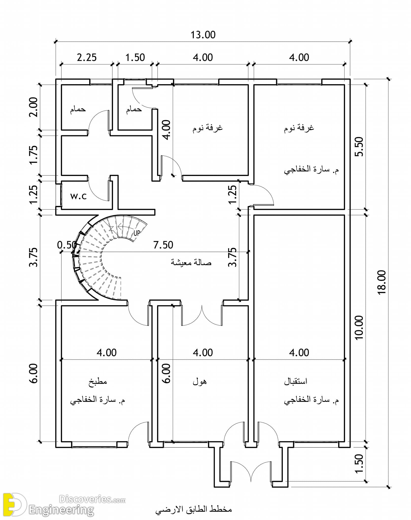 19-engineering-discoveries-discover-your-dream-home-stunning-house-plans-for-every-location.jpg