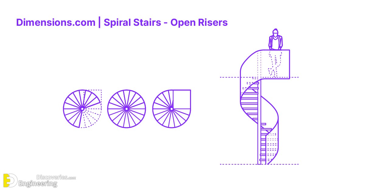 19-engineering-discoveries-the-comprehensive-architectural-guide-to-spiral-staircase-design.jpg