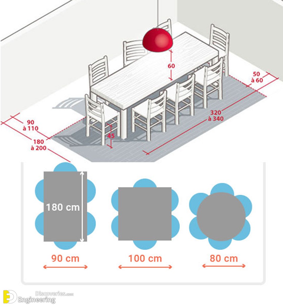 2-engineering-discoveries-from-cozy-corners-to-spacious-retreats-mastering-furniture-dimensions.jpg
