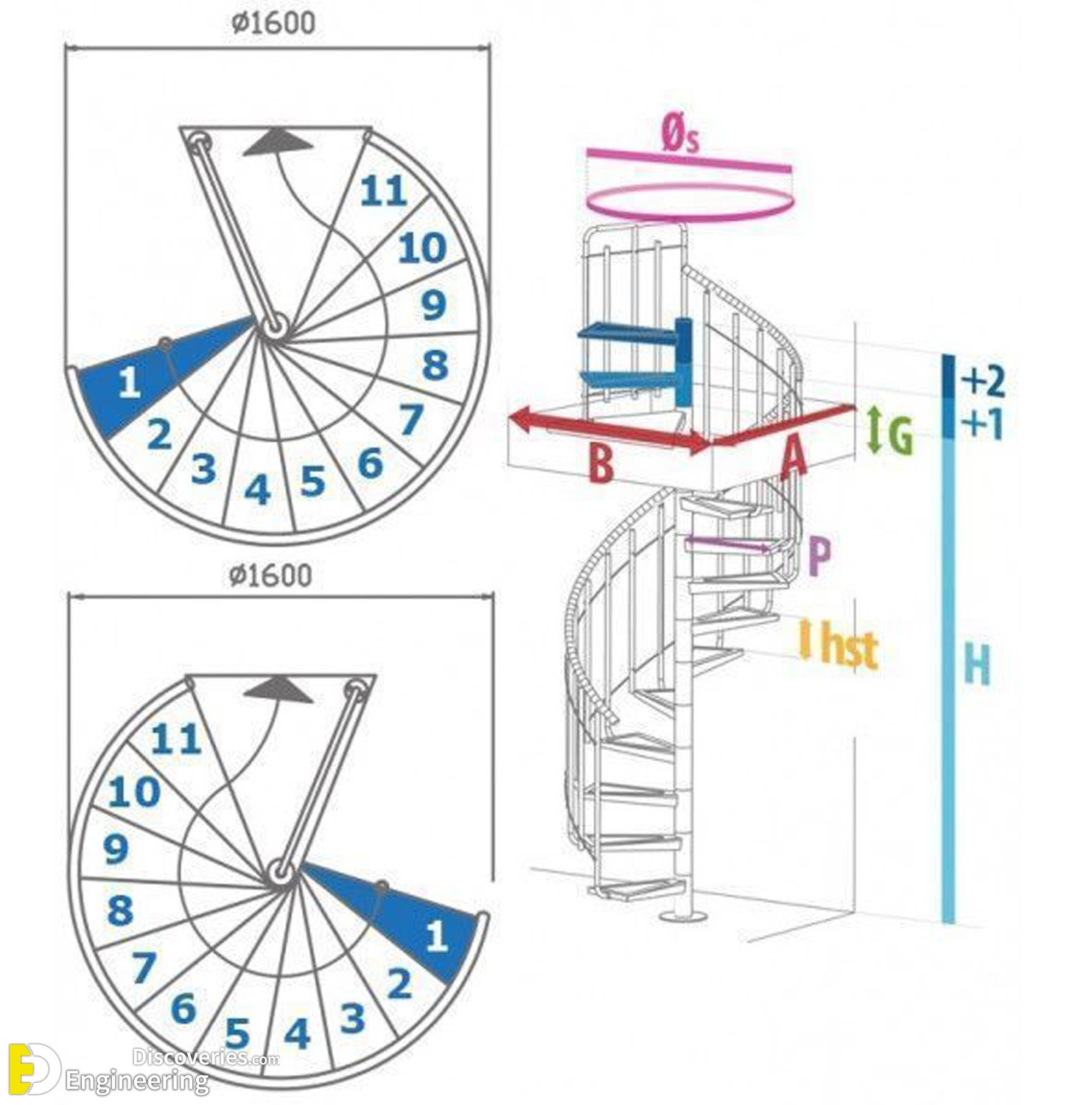 2-engineering-discoveries-the-comprehensive-architectural-guide-to-spiral-staircase-design.jpg