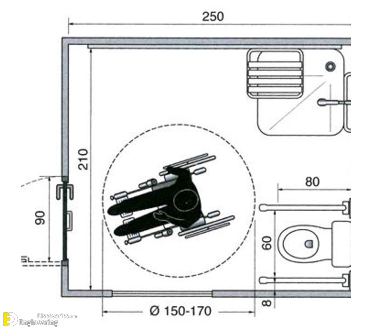 20-engineering-discoveries-designing-bathrooms-for-people-with-special-needs-involves.jpg