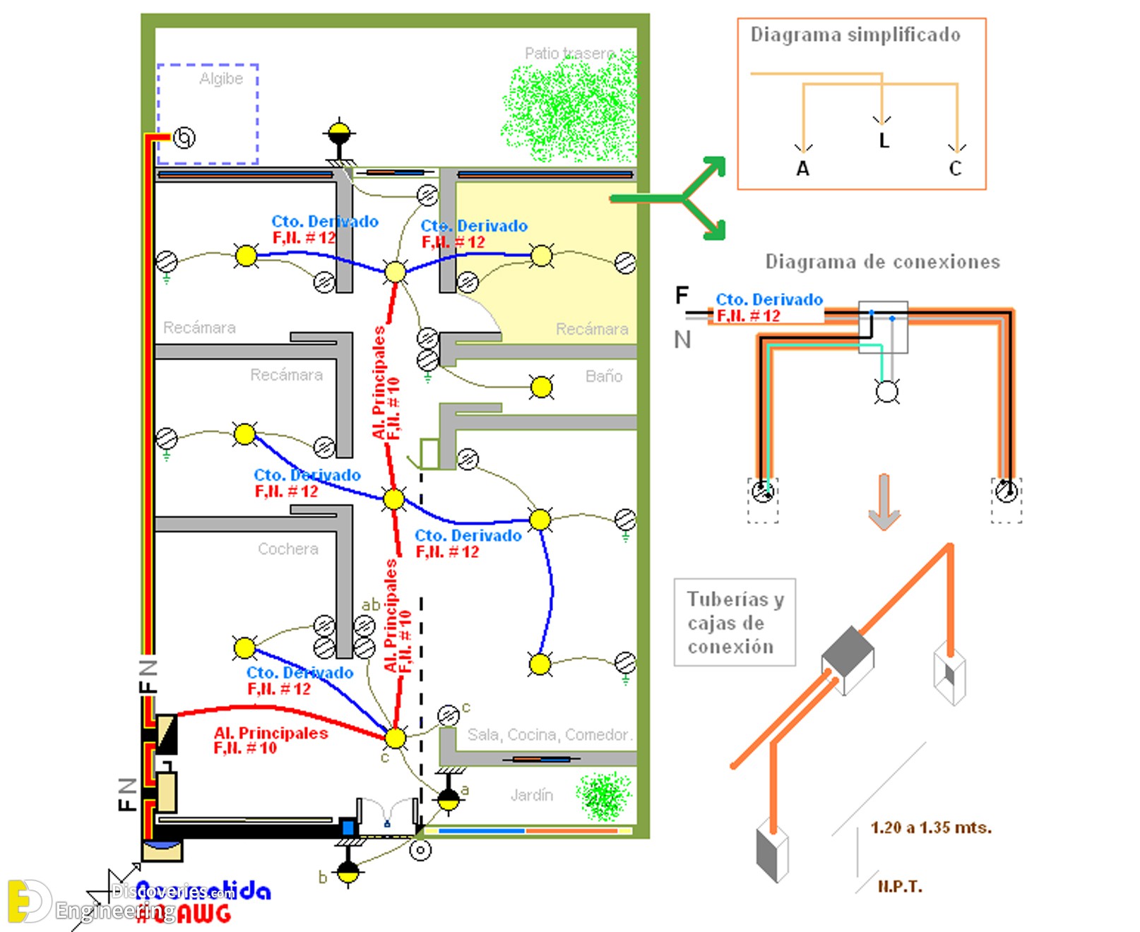 20-engineering-discoveries-mastering-electrical-house-plans-with-expert-tips-and-details.jpg