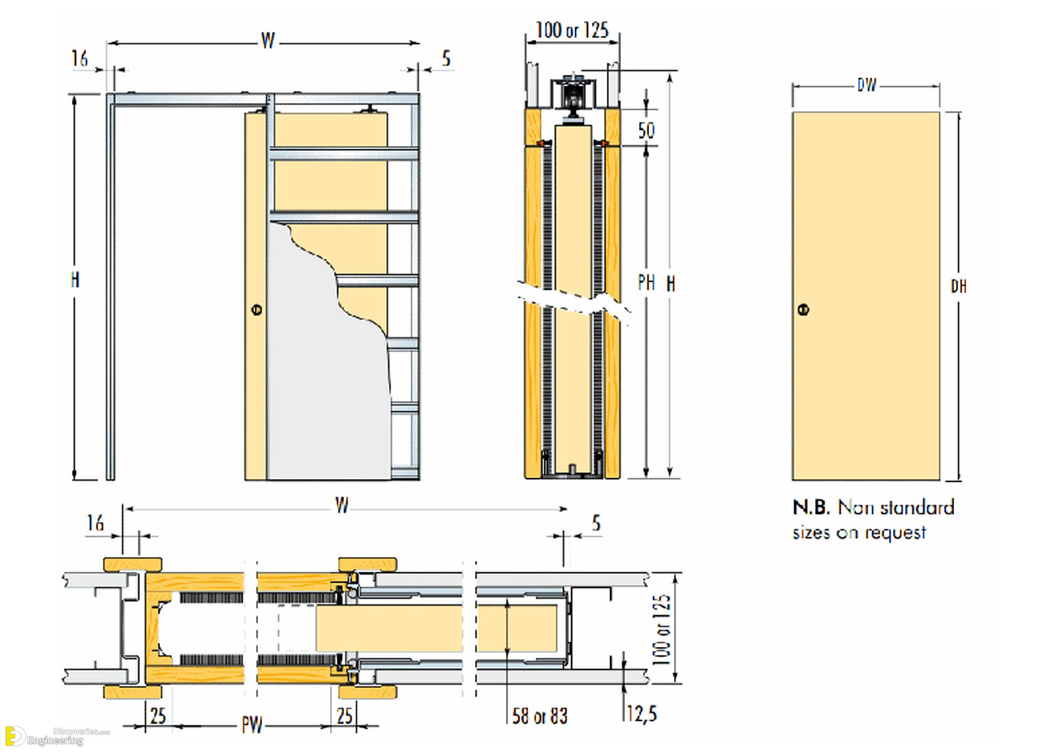 22-engineering-discoveries-basic-knowledge-every-homeowner-needs-about-doors-and-windows-dimensions.jpg