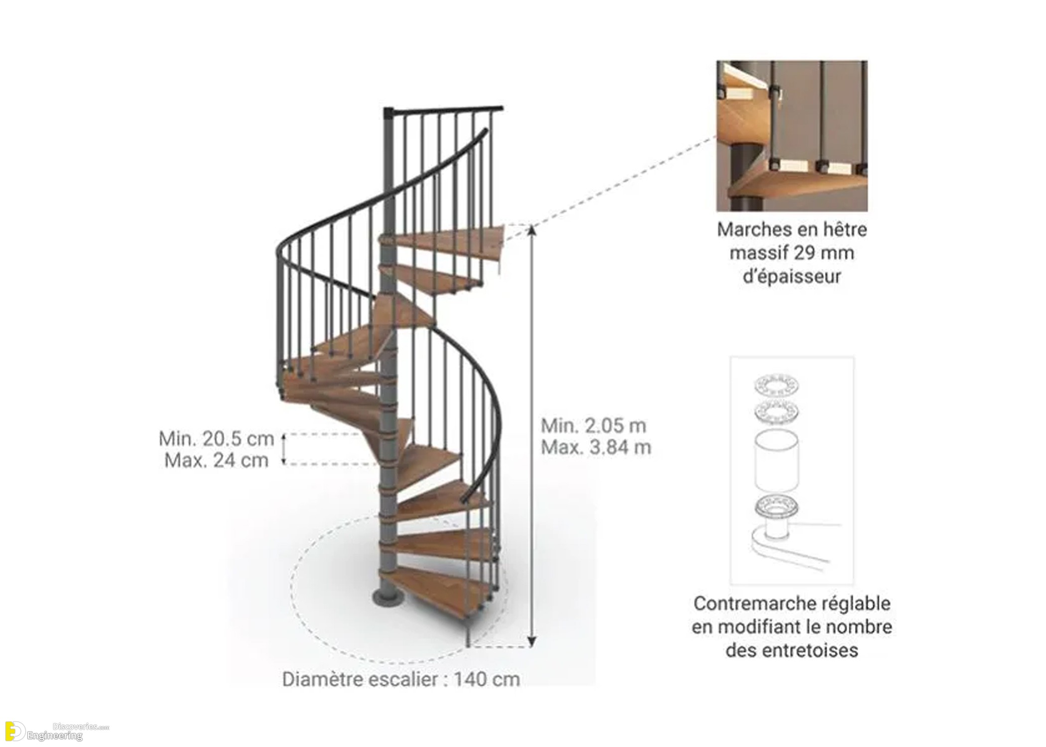 22-engineering-discoveries-the-comprehensive-architectural-guide-to-spiral-staircase-design.jpg