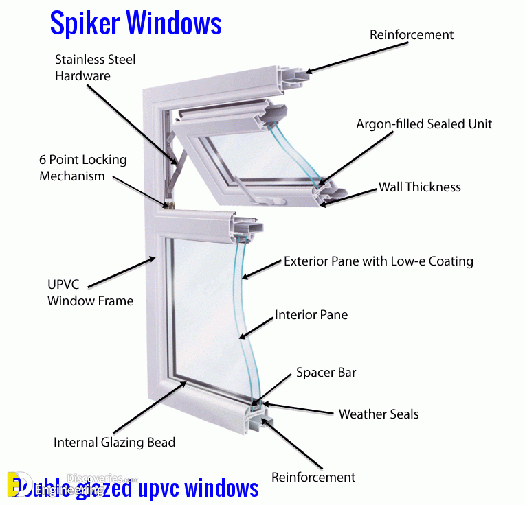 23-engineering-discoveries-basic-knowledge-every-homeowner-needs-about-doors-and-windows-dimensions.gif